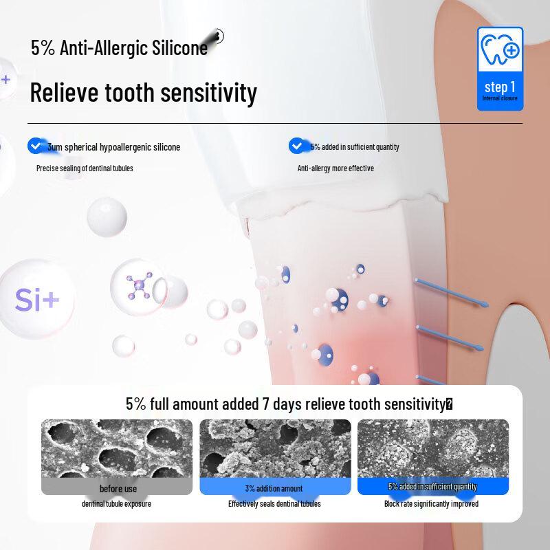 NYS Anti-Sensitivity Toothpaste