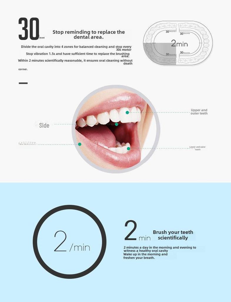 Unisex Rechargeable Ultrasonic Toothbrush with Soft Bristles for Travel and Home Use