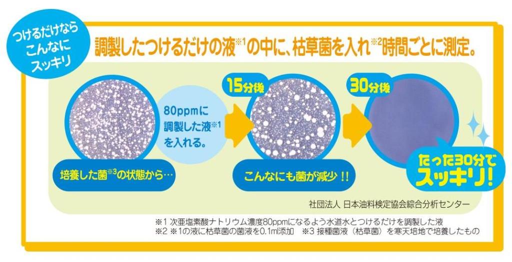 [Set] Tutu Just Put It On, 2-Pack [For Sterilizing Baby Bottles, Nipples, and Baby Tableware]