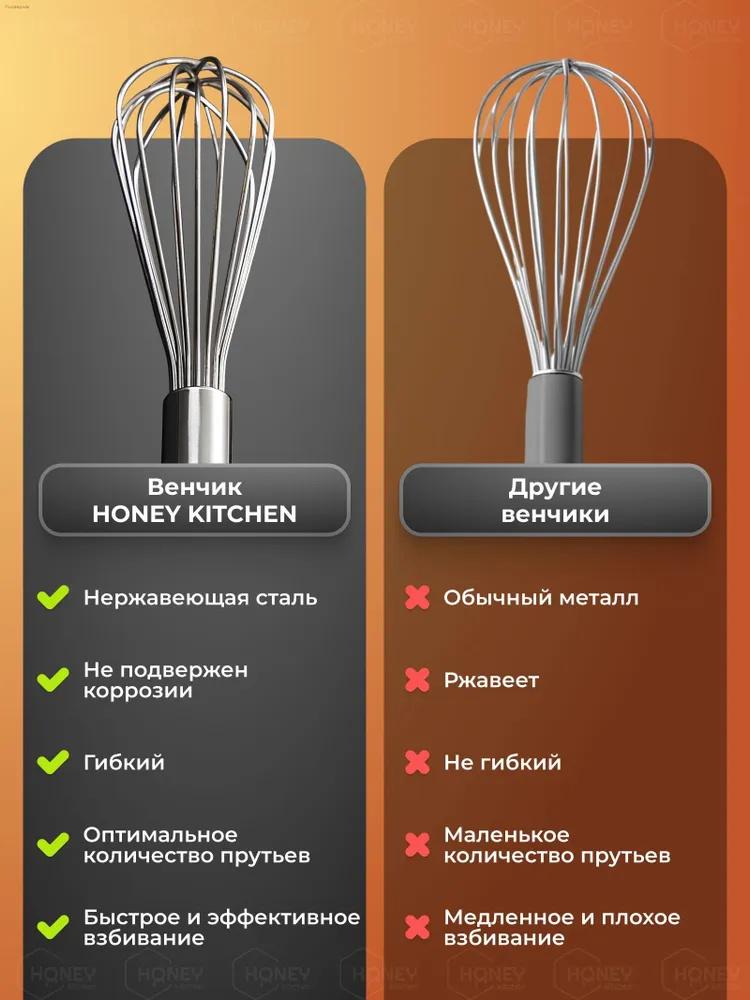 Nerezová metlička na vejce Metlička na vejce Kuchyňská drátěná metlička Šlehač na mléko a vejce Míchačka na vejce Nástroje KC0231