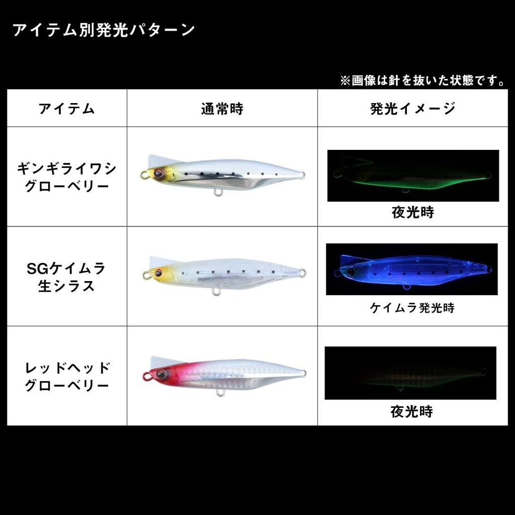 Daiwa Sinking Pencil Overdrive 120S Matte Pink