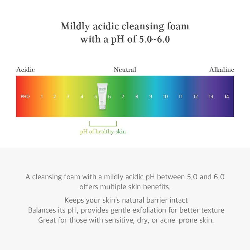 DR.ALTHEA Green Relief Amino Gel Cleanser 100ml