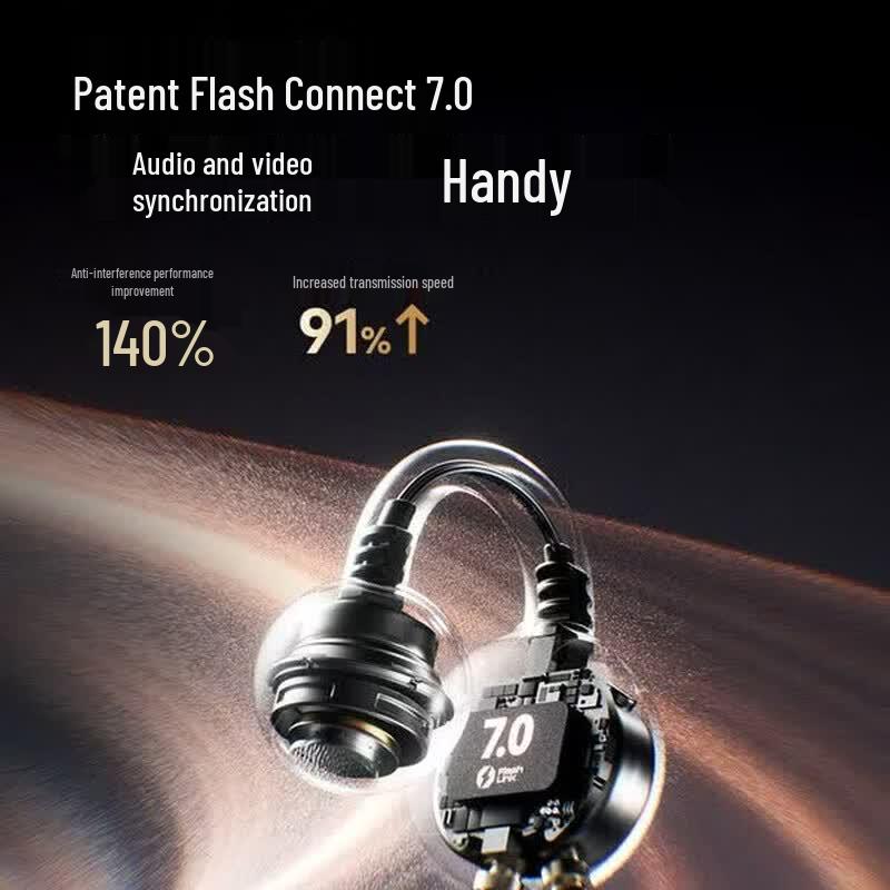 Saina S7S AI Open-Ear Clip Bluetooth Earbuds