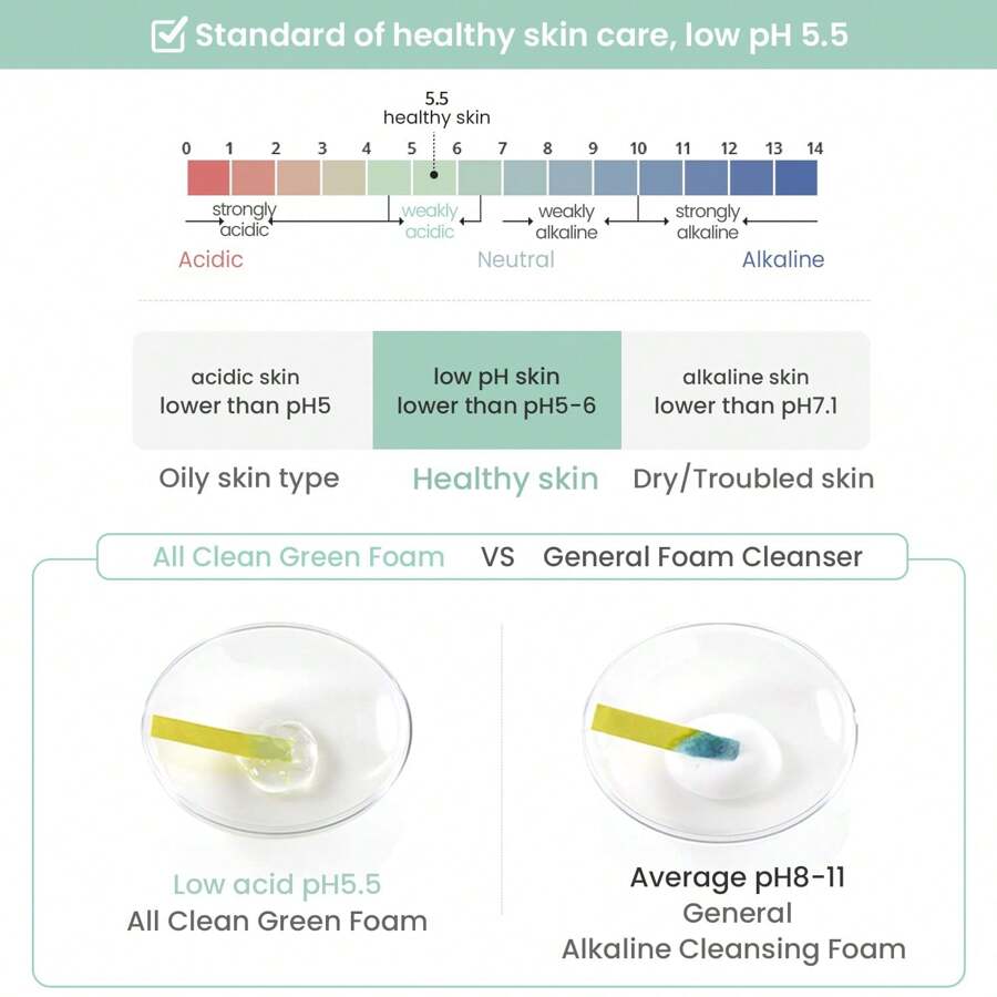 Heimish All Clean Green Foam Nettoyant Visage Hydratant 150g/Nettoyant Gel Doux Hydratant, Nettoyant Visage Quotidien Pour Peau Sensible Aux Acides Aminés, P.H