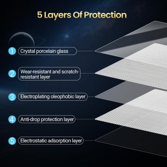 RUIYA Car Touchscreen Protector Tempered Glass 10.1" For 2021-2026 Dodge Durango