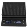 Digital Kitchen Scale Timing 3kg Accurate Grams Ounces Milliliters Electronic Food Scale with LED