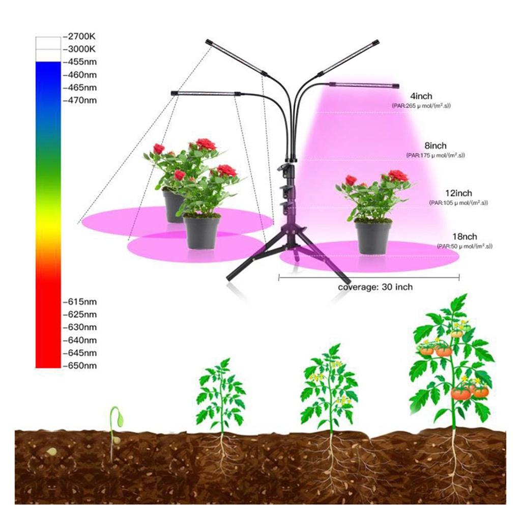 5V USB LED Grow Light LED Plant Light Full Spectrum Phyto Lamp With Tripod Stand For Indoor Vegetable Flower Seedling