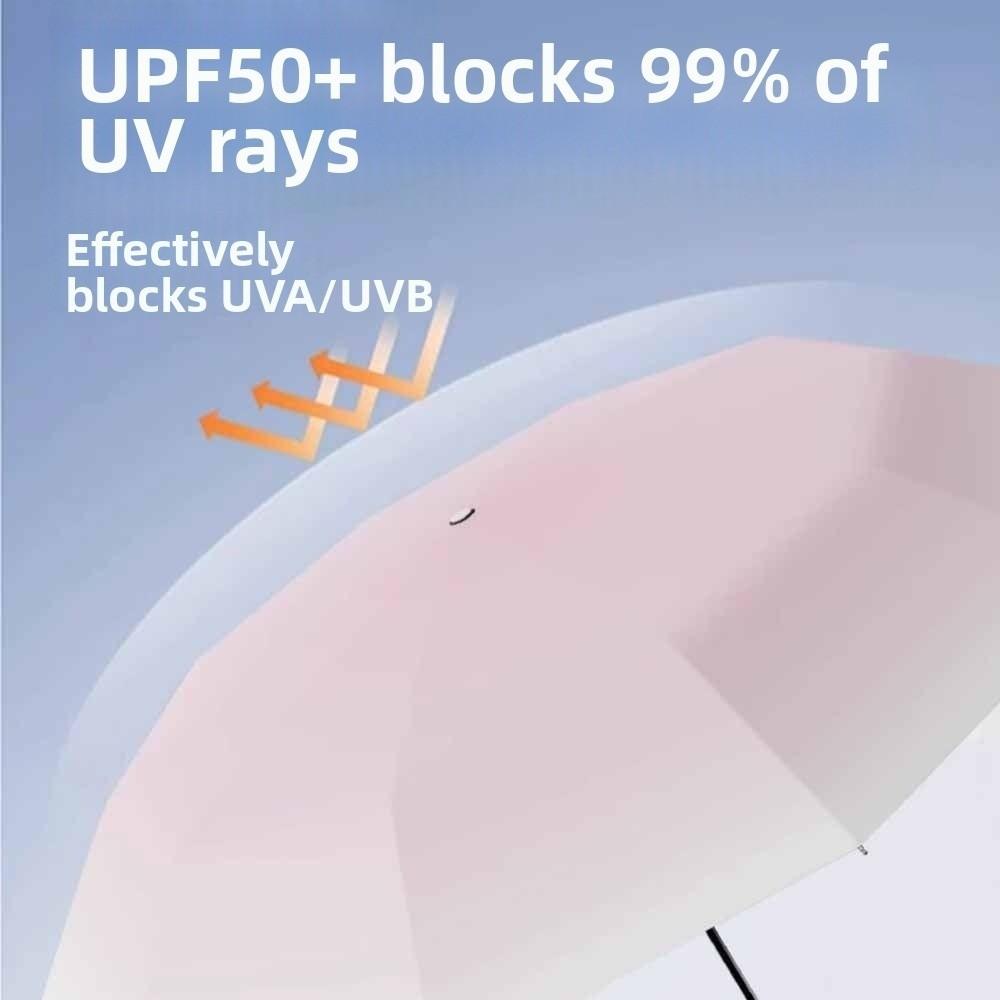 Waterproof Automatic Umbrella Strong Windproof Sunproof Brolly Folding Umbrella Sunshade