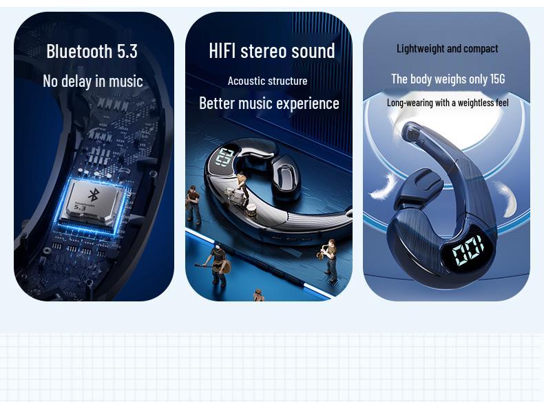 2024 In-Earless Bone Conduction Bluetooth Headphones, Ear-Hook Design, with 5.3 Chip and Ultra-Long Battery Life, Unisex.