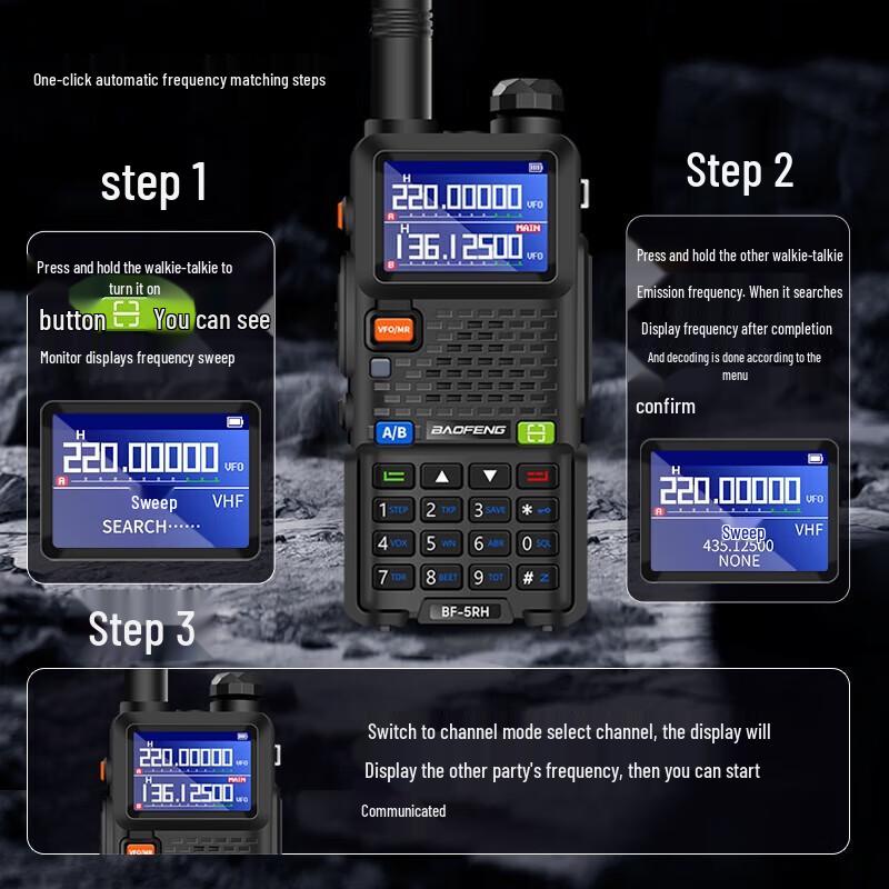 Baofeng UV-5R High Power Dual Band Walkie-Talkie (CN Version)