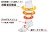 SSK Compression Support Socks YA2429 Five-Toe