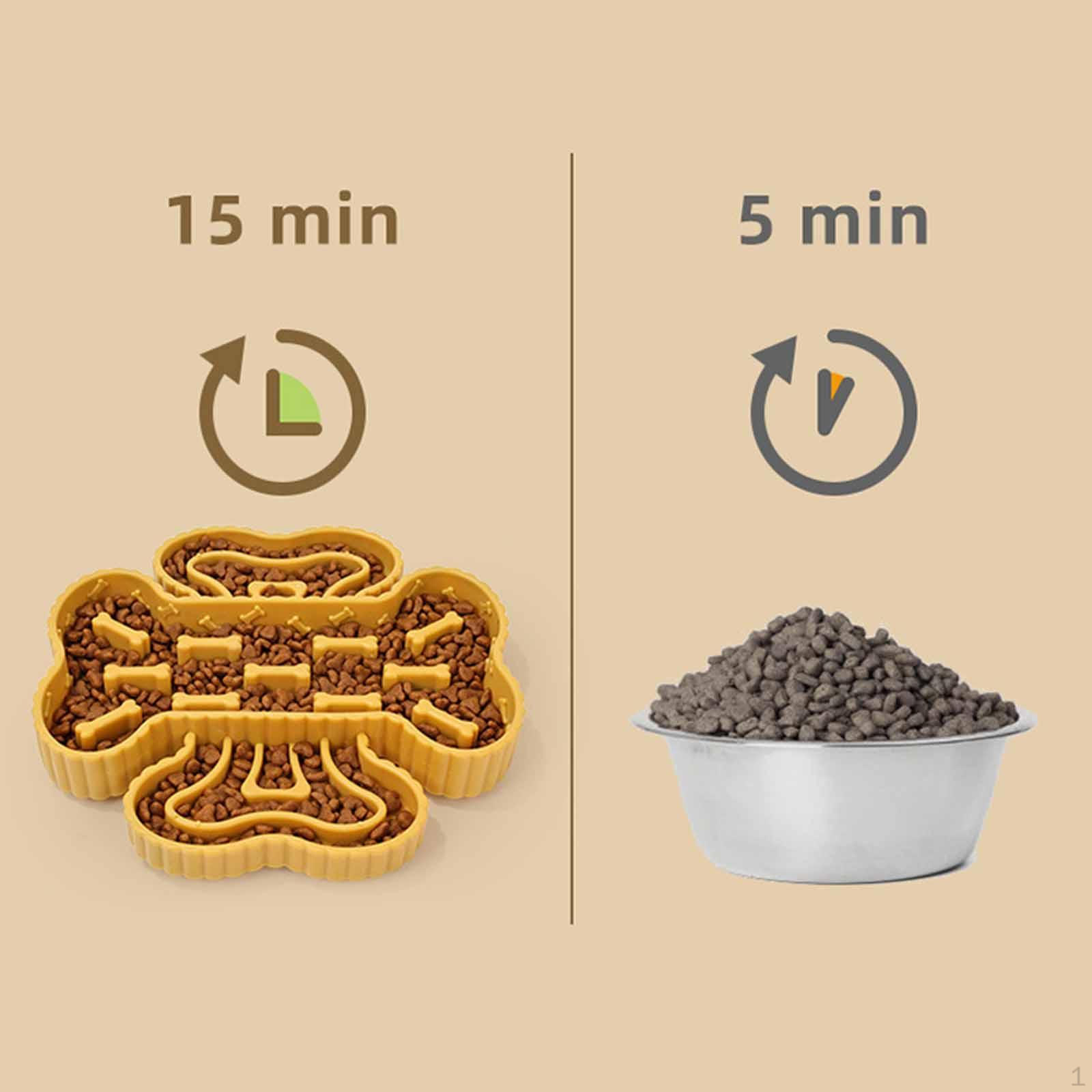 

Anti-choking Pet Bowl, Bowl for Dogs, Puppies And Cats жовтий