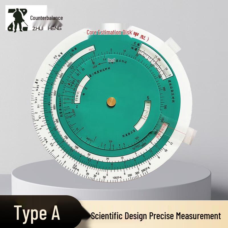 Zhuiheng Military Command  Calculation Set
