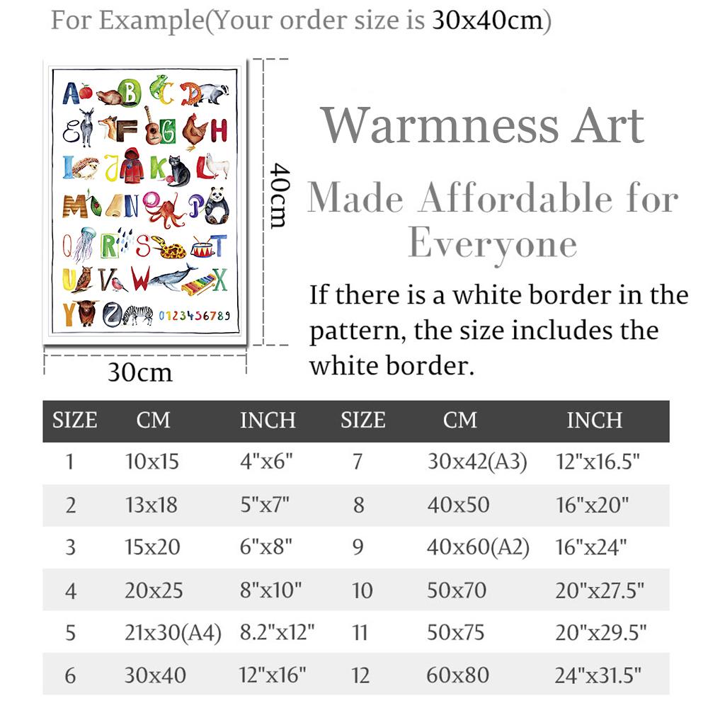 The ABC Premium Poster Alphabet Learning Wall Art Canvas Painting Children Posters Prints For Nursery Kids Room Home Decoration