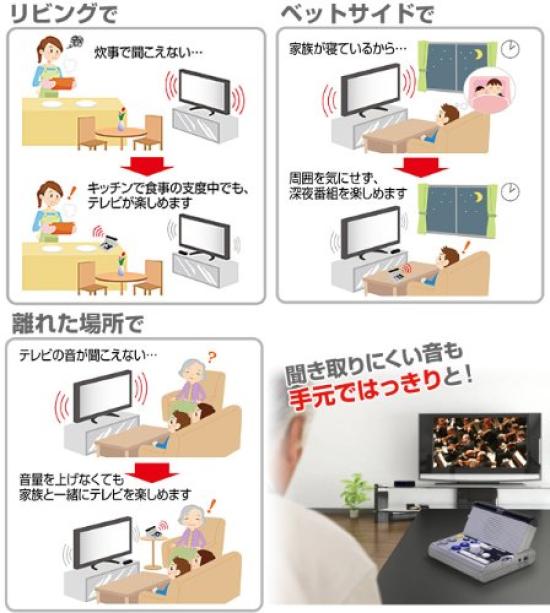 YAMAZEN Curiom Handheld Speaker with Remote Control and AM/FM Radio, YTR-200