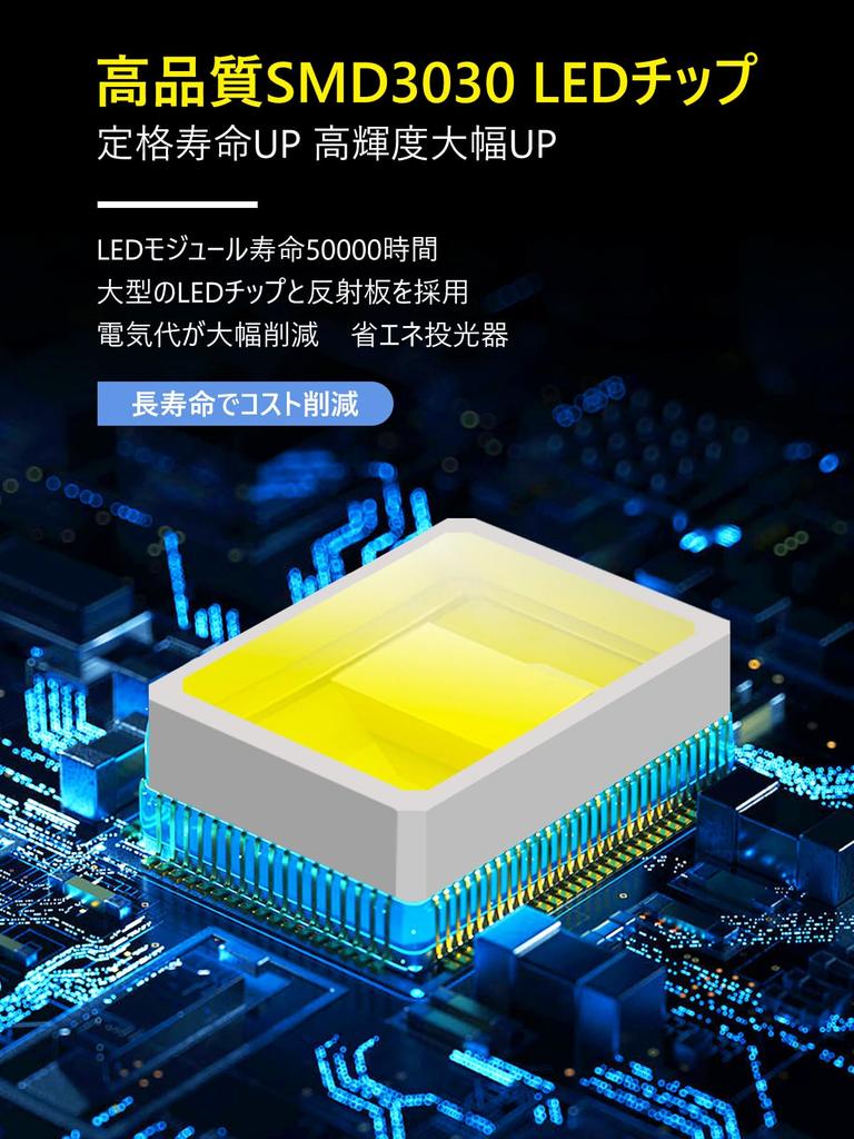 [Unbelievable Brightness & Energy-Saving] SUKITEN 60W LED Floodlight, Set of 2, 8000 Lumens, 100V, Ultra-Slim, IP66 Waterproof, 6500K Daylight White,