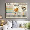 Modern Painting Guitar Music Sheet Canvas Painting Mural Poster Wall Art Living Room Modern Decorative Painting