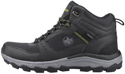 Μπότες και μποτάκια