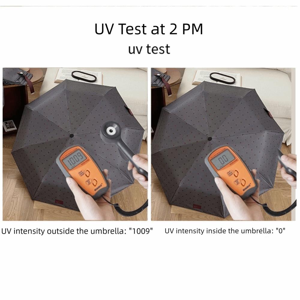 8-Rib Polka Dot Umbrella UV Protection Portable Parasol Korean Style Travel Rain Umbrella Women