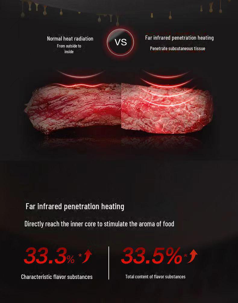 Xianke Multi-Function Smart Air Fryer Oven - Large Capacity Electric Fryer