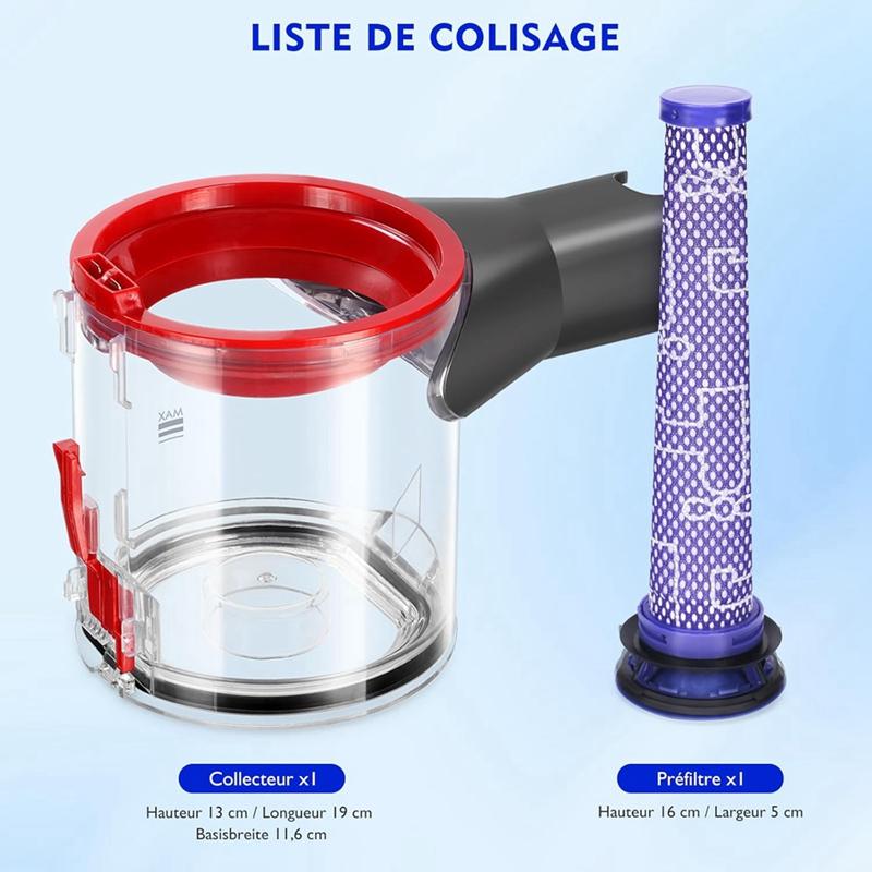 Staubbehälter für Dyson V7 V8 SV10 SV11 Ersatzteil Sammelbehälter, Teilenummer. 967699-01-ABSW