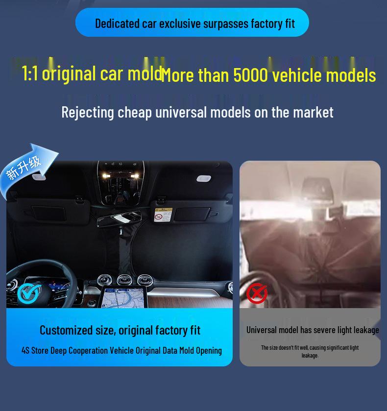 4-Layer Car Windshield Sunshade - Heat Insulation, Sun Protection, Anti-UV Cooling Shield