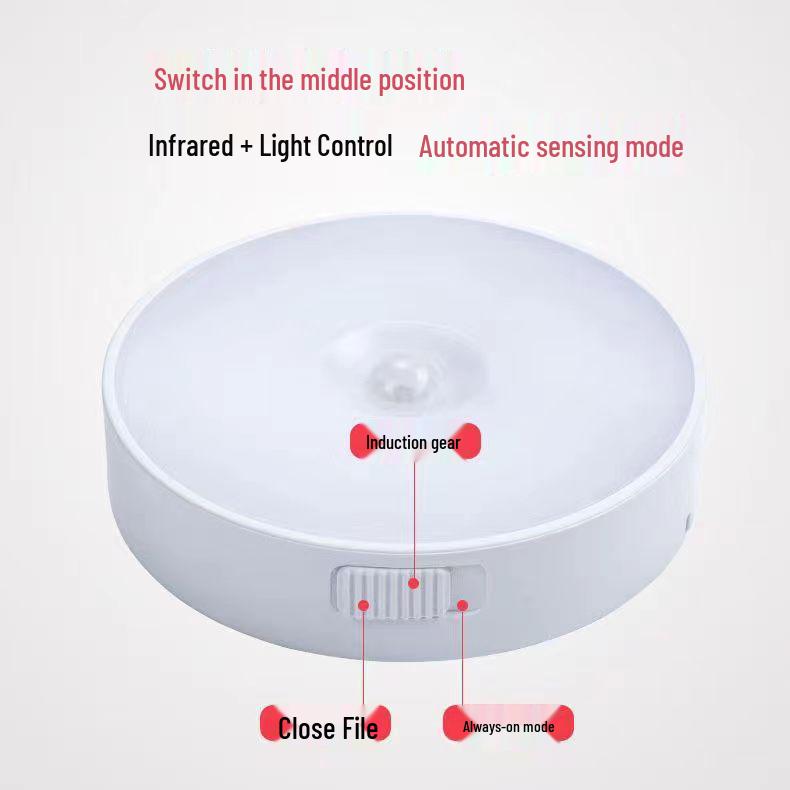 LED Energy-Saving Night Light with Motion Sensor for Bedside, Wardrobe, or Dorm Use