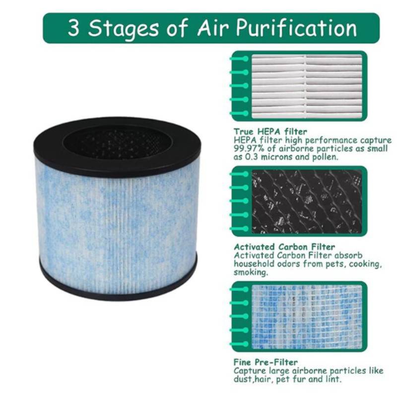 For Instant Ap100 Air Purifier Filter Compatible For Dust Removal And Air Quality Improvement