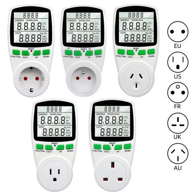 Messgeräte für Elektrik – Stromzähler