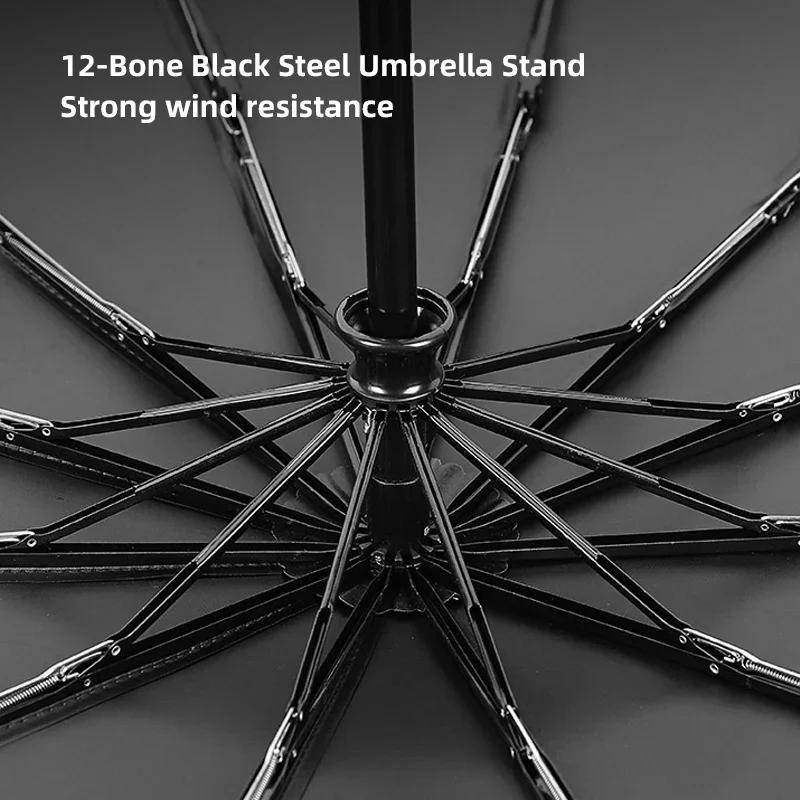 2025 New Car Emblem Fully Automatic Folding Umbrella Sunscreen Parasol For Skoda Octavia Mk3 Fabia Yeti Kamiq Kodiaq Karoq Rapid