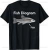 Fishing Lover Art Lover Gift Tshirt Vintage Clothes Unisex Summer Streetwear Tops Casual T Shirt For Unisex Camiseta Hombre