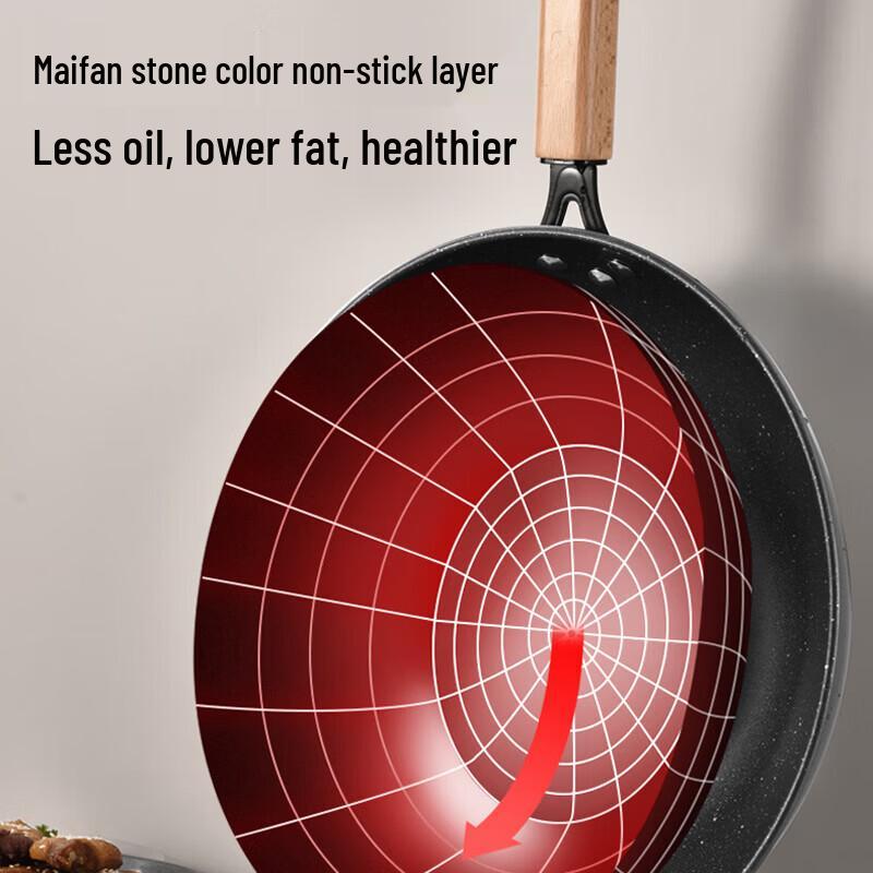 Konka Kobach Maifan Stone Cookware Set