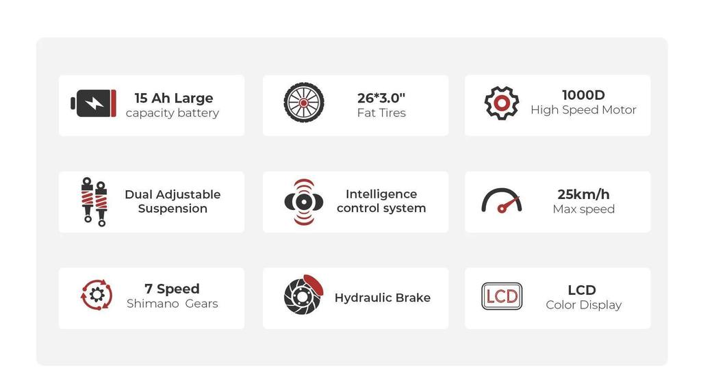 2026 Samebike LO26Plus 1000W Motor Folding Electric Bicycle Adults 26" Mountain Bike with 48V 15Ah Removable Battery.