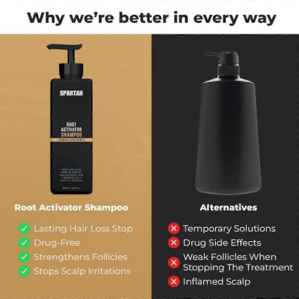 1-3x SPARTAN Haarwurzel-Aktivator Shampoo für Männer - Haarwachstumsshampoo gegen Haarausfall und dünner werdendes Haar