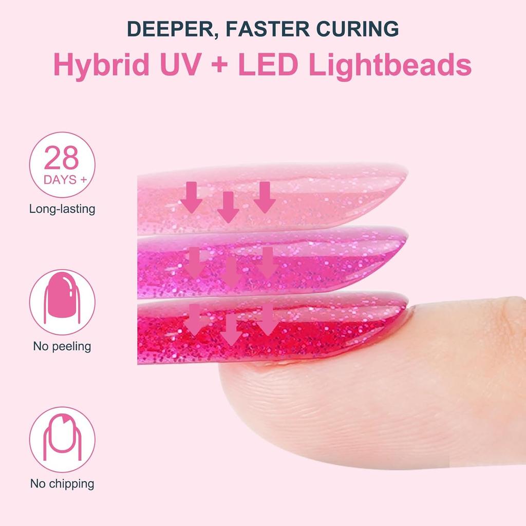 LED Nail Lamp 150W with Timer & Auto Sensor for Gel Nails, 24Pcs Lamp Beads