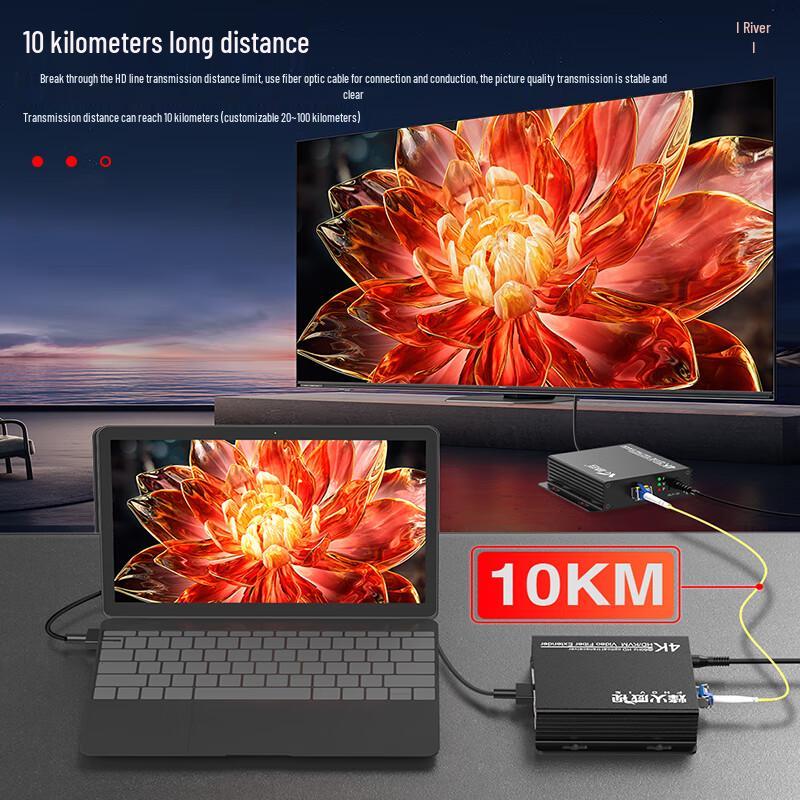 Fenghuo Weishi 4K HDMI Fiber Optic Extender