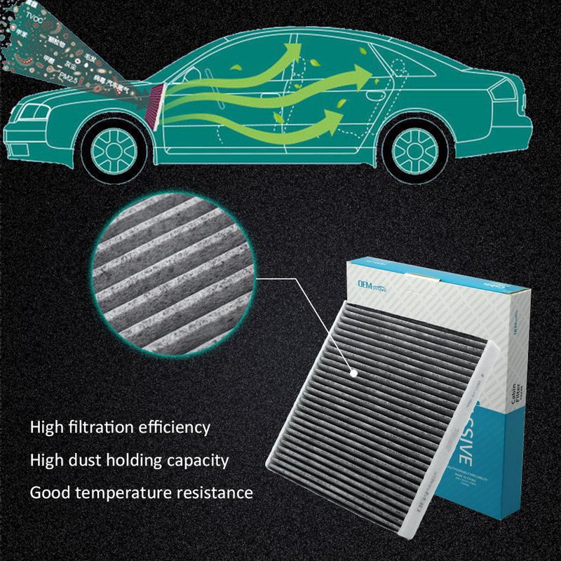Car Pollen Cabin A/C Air Filter Parts For Skoda Octavia MK3 5E NL NR 2012 - 2019 Hatchback Estate 1.2 1.4 1.8 TFSI 1.6 2.0 TDI