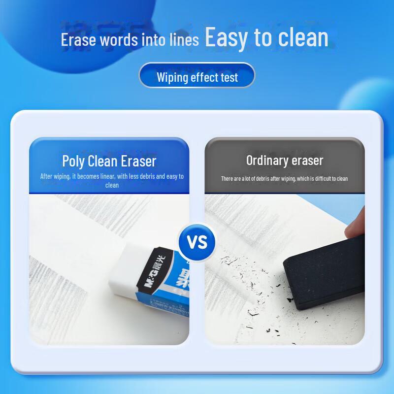 Morning Light Safe & Easy Eraser - Phthalate-Free for Students and Artists