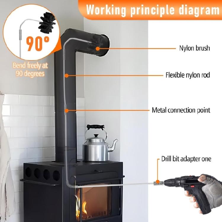 360 Degree Rotating Chimney Brush Kits with Flexible Rods for Effective Cleaning of Pipes Vents Home Professional Use