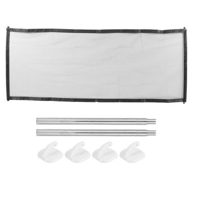 Köpek – 
Evler, Kulübeler & Ağıllar