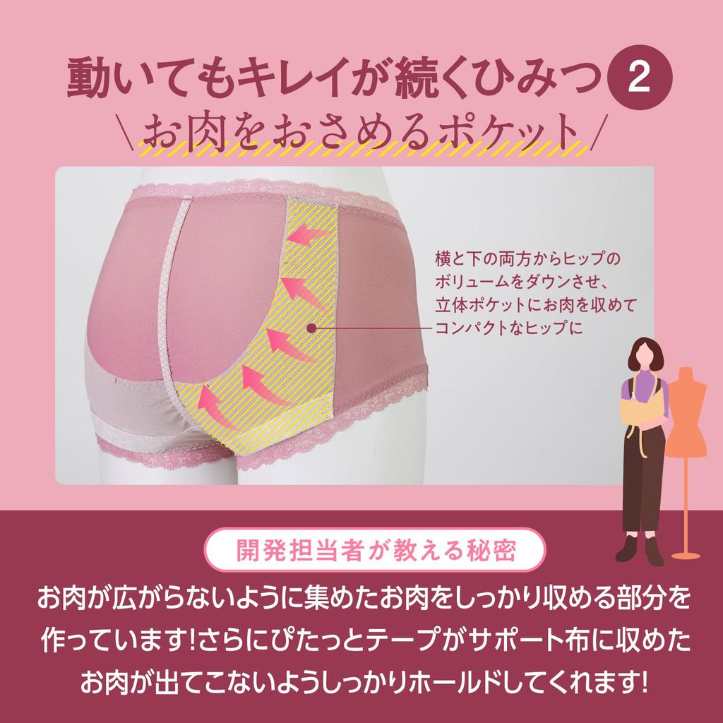 Lucien Shapewear Keeps Excess Fat Out of Your Hips and Short Shapewear for a Slimming Sage Green Women's Panties, Butt, Length, Silhouette,