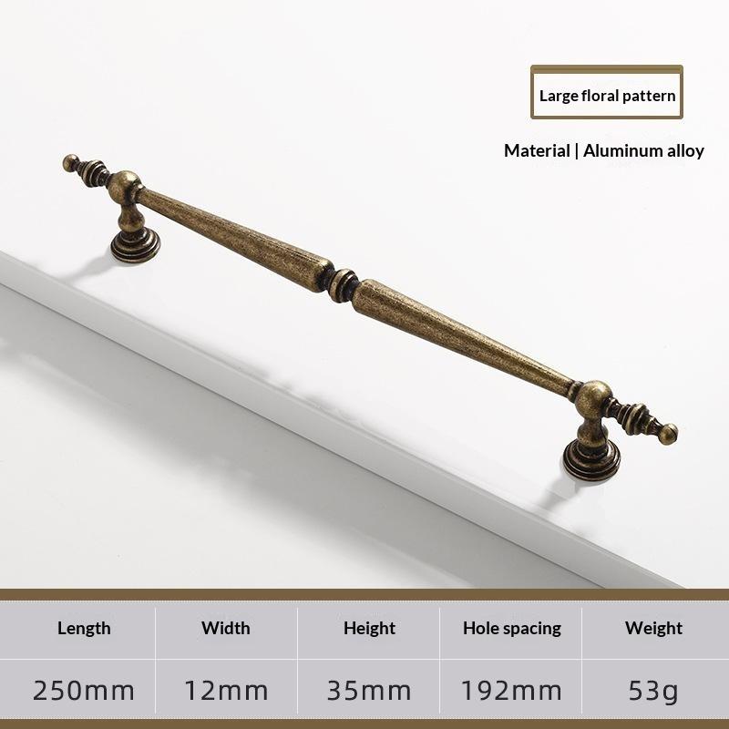 Vintage And Minimalist Antique Nickel Color Copper Brown Furniture Handles Cabinets Drawers Wardrobes Door Handles