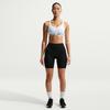 Nike Dri Fit Sports Underwear Women's