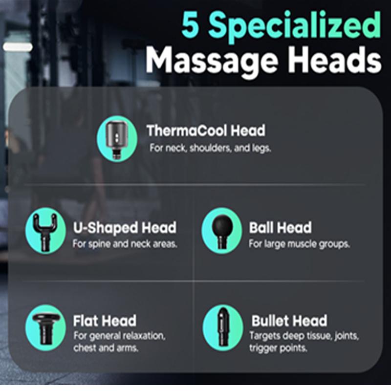 Portable Rechargeable Handheld Percussion Muscle Massager, Fascia Gun Massage Gun Head with Heat and Cool