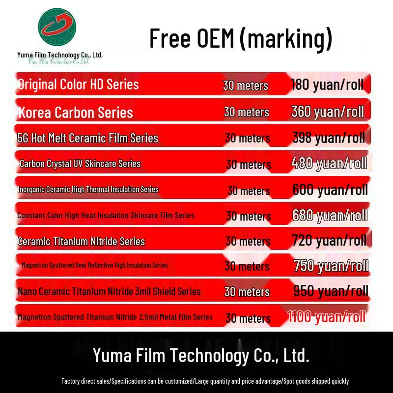 Nano Ceramic Car Window Heat Insulation Film, Anti-UV Solar Protection