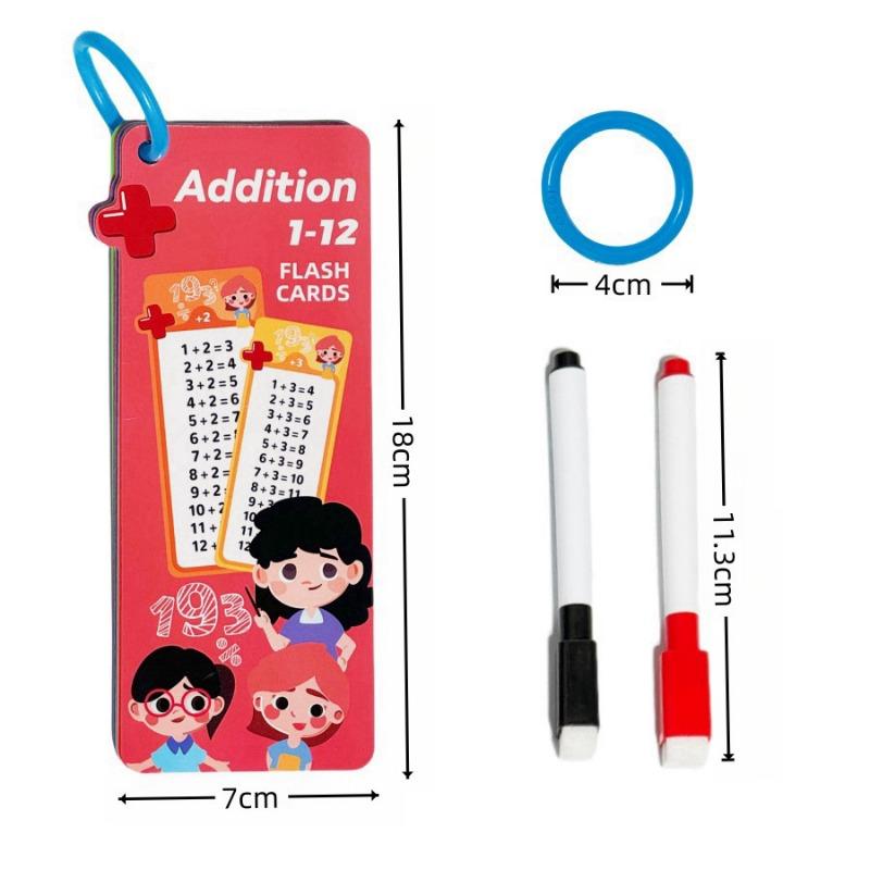 1SET Addition, Subtraction, Multiplication and Division, Primary School Math Card, Repeatable Writing, Children's Learning Aids