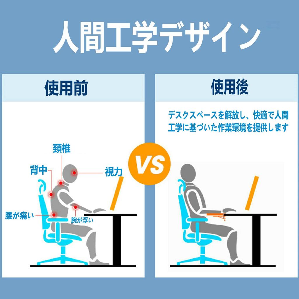 BESSTER Desk Desk Armrest Wrist Armrest Rotating No Drilling Easy Desk Desk Black Rotation Armrest, Armrest, Extender, Rest, Cushion, & Foldable,