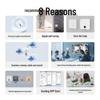 HUAWEI Kunling Wi-Fi 6 Wireless Wall Plate AP160 (CN version)
