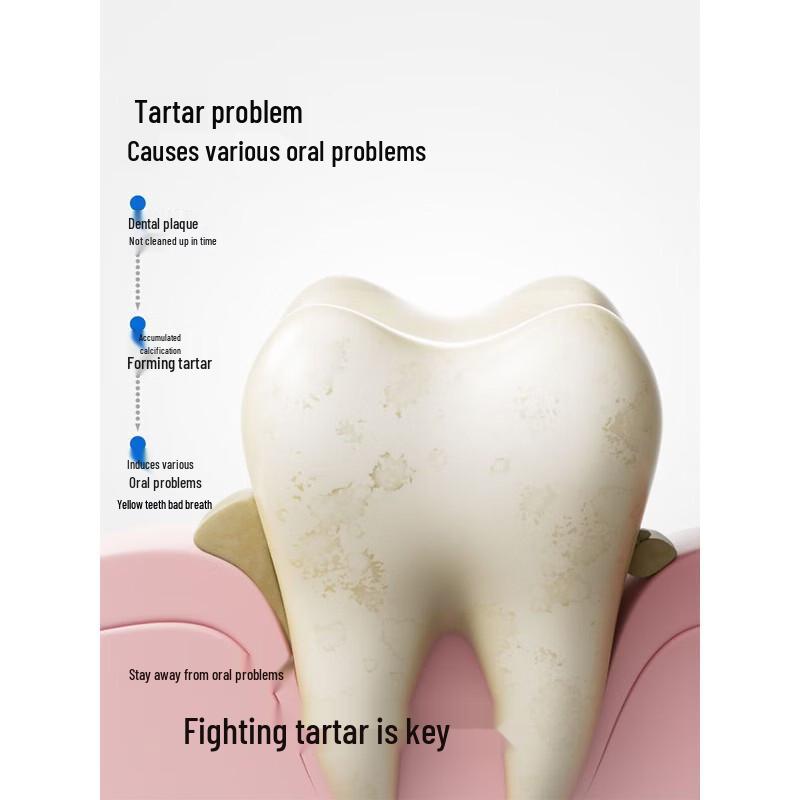 Canban Anti-Calculus Whitening Toothpaste
