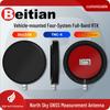 Sisteme GPS şi accesorii – Receptoare şi antene GPS